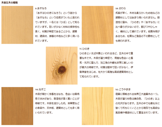 継手など付知木工の技術が光る　asahinekoの仕口シリーズ